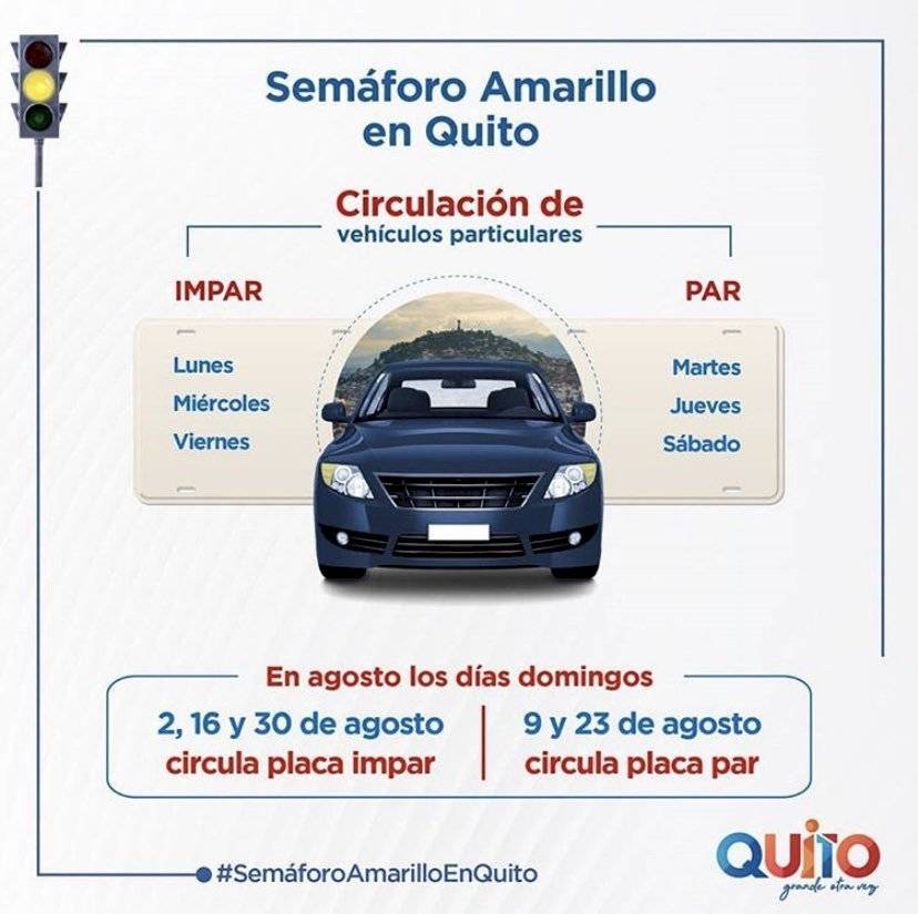 Placas que circulan en septiembre