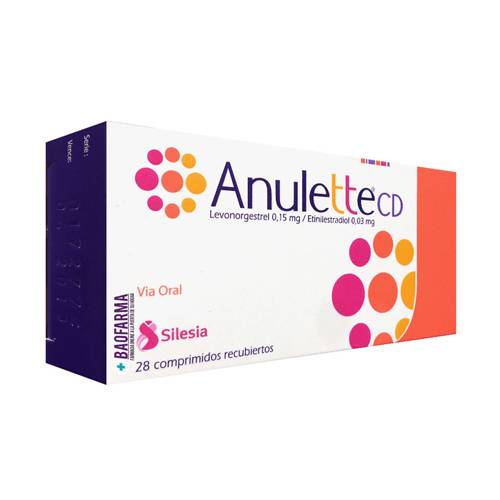 pastillas anticonceptivas Anulette