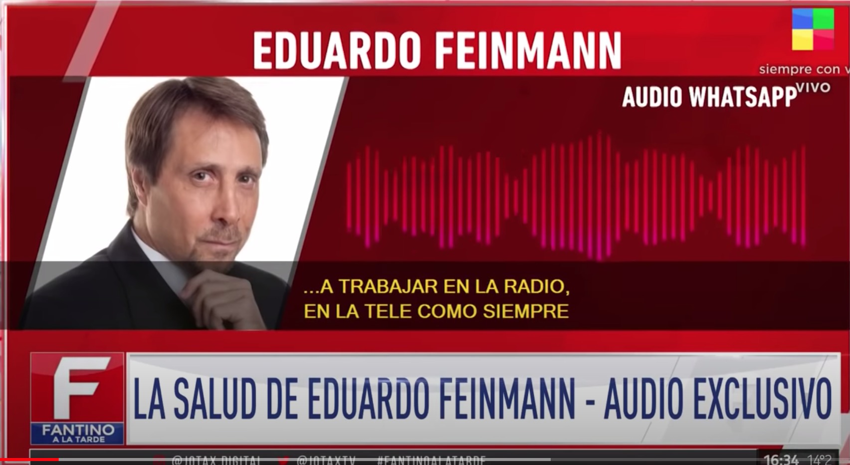 Eduardo Feinmann
