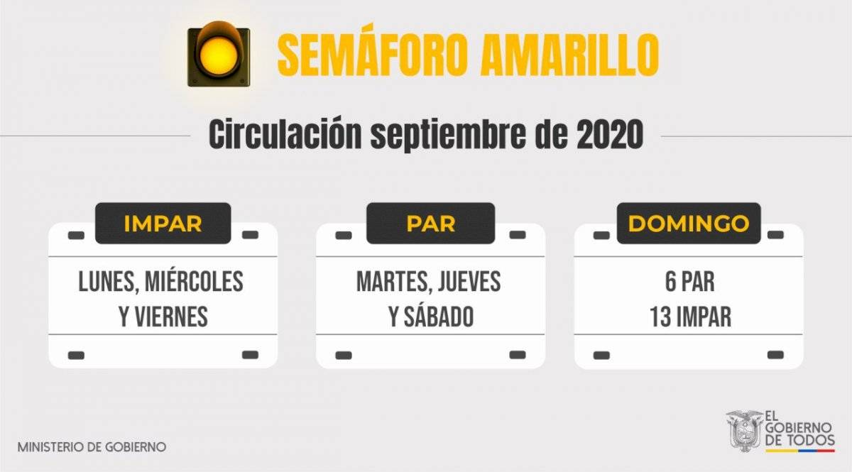 Fin de semana