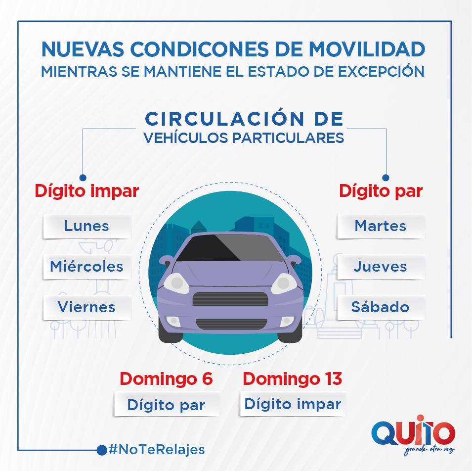 Circulación vehicular en Quito