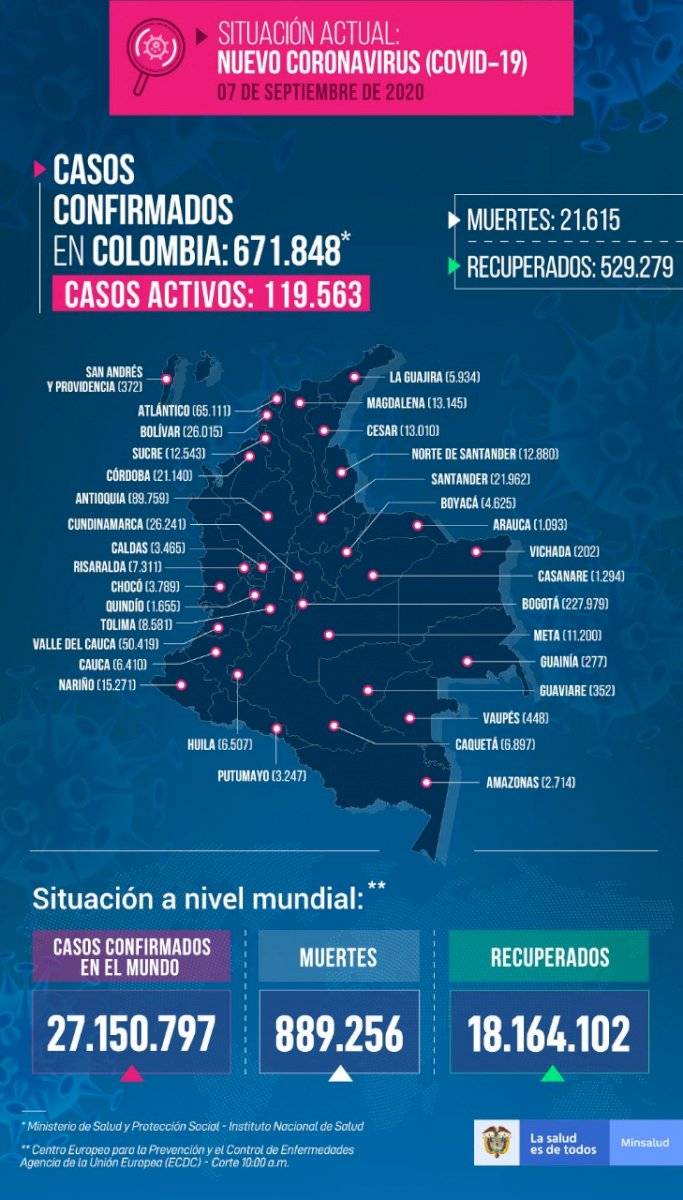 COVID-19