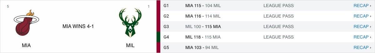 Playoffs NBA
