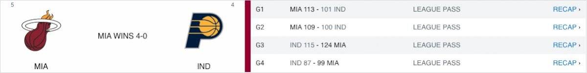 Playoffs NBA