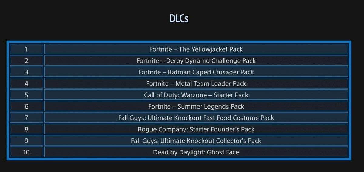 PlayStation Store