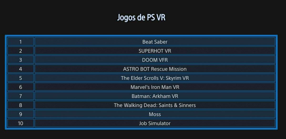PlayStation Store