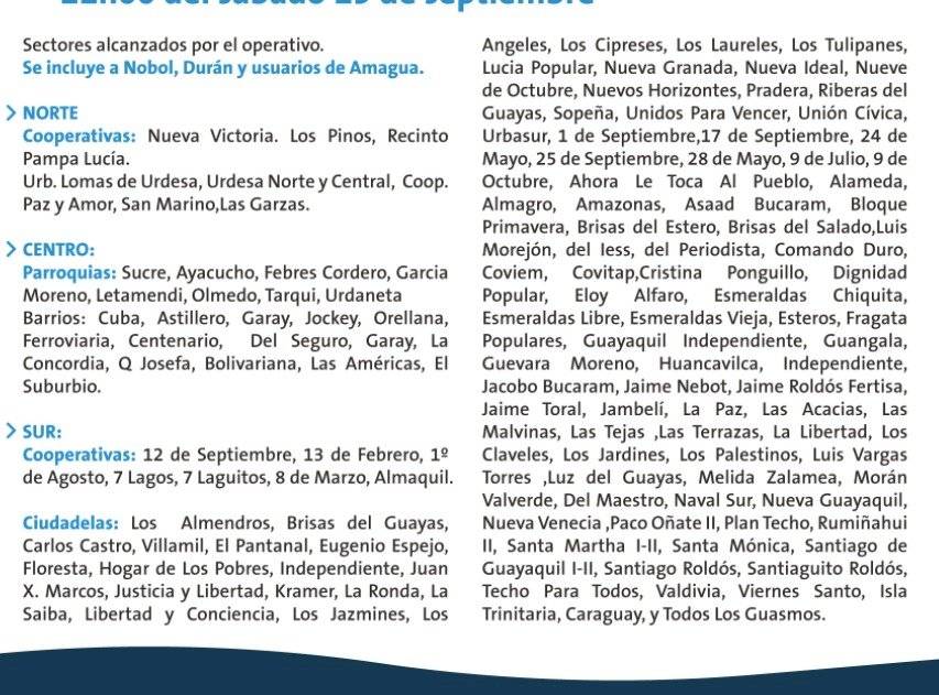 corte de agua