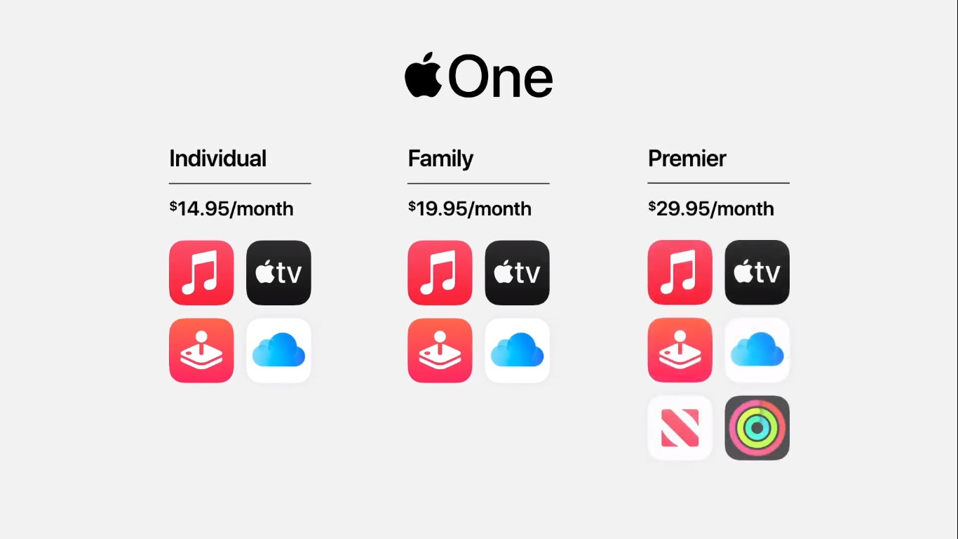 Apple One