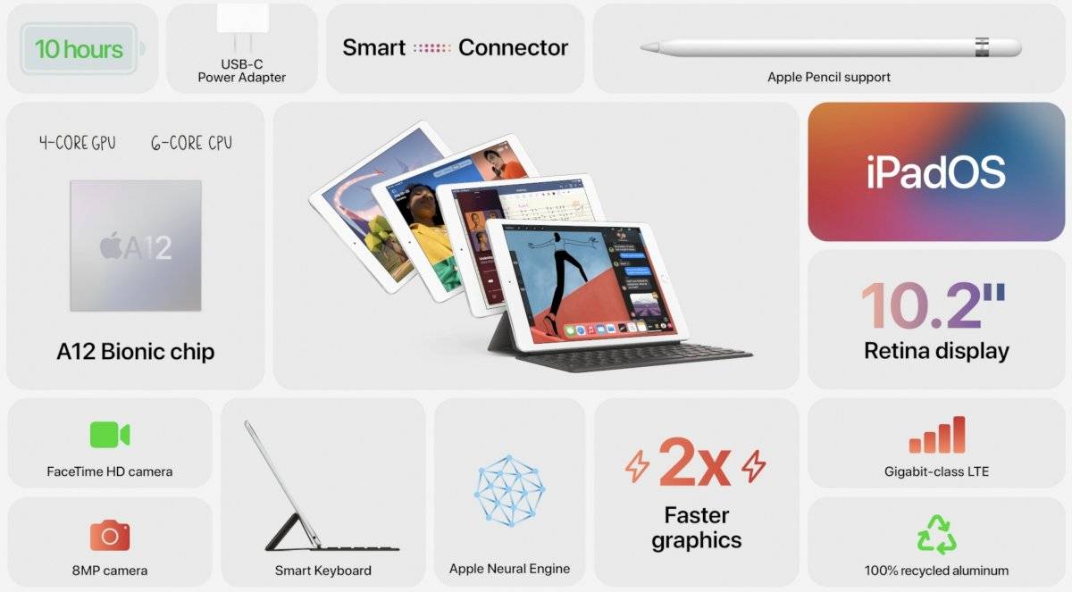 ipad 8