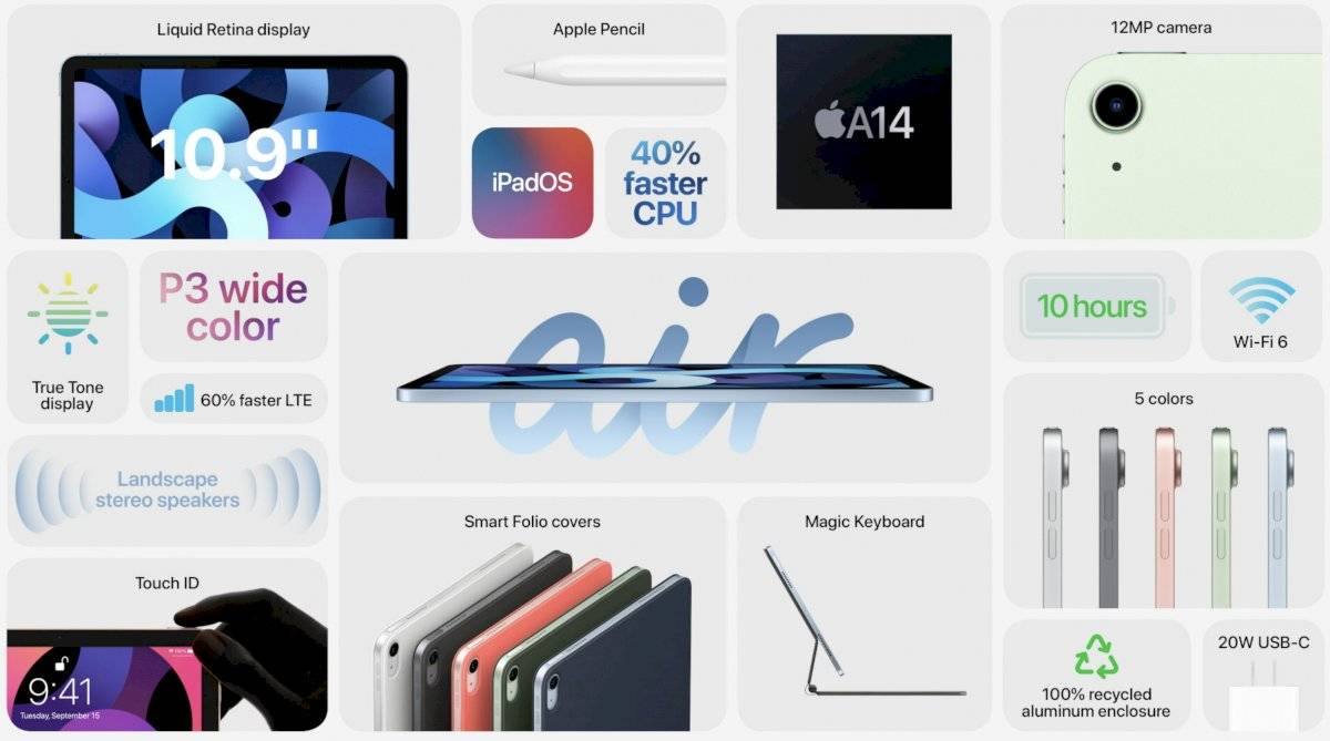ipad air 2020