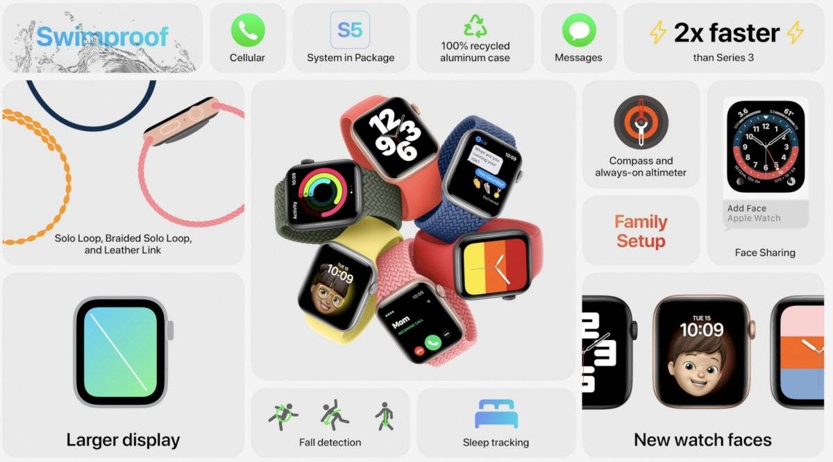 apple watch se
