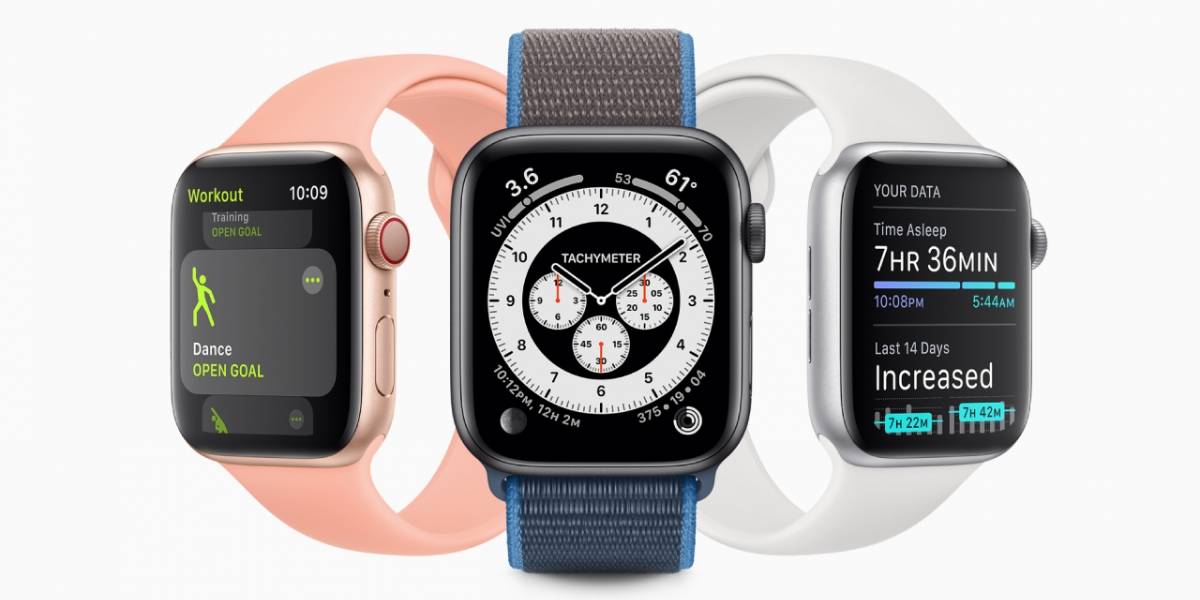 Coronavirus: Apple Watch podría detectar Covid-19 antes de primeros síntomas