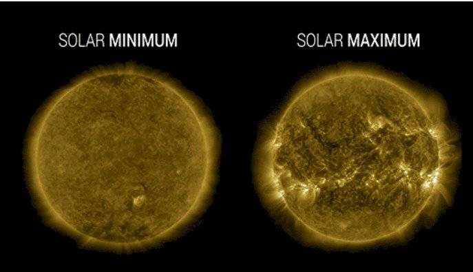 Sol