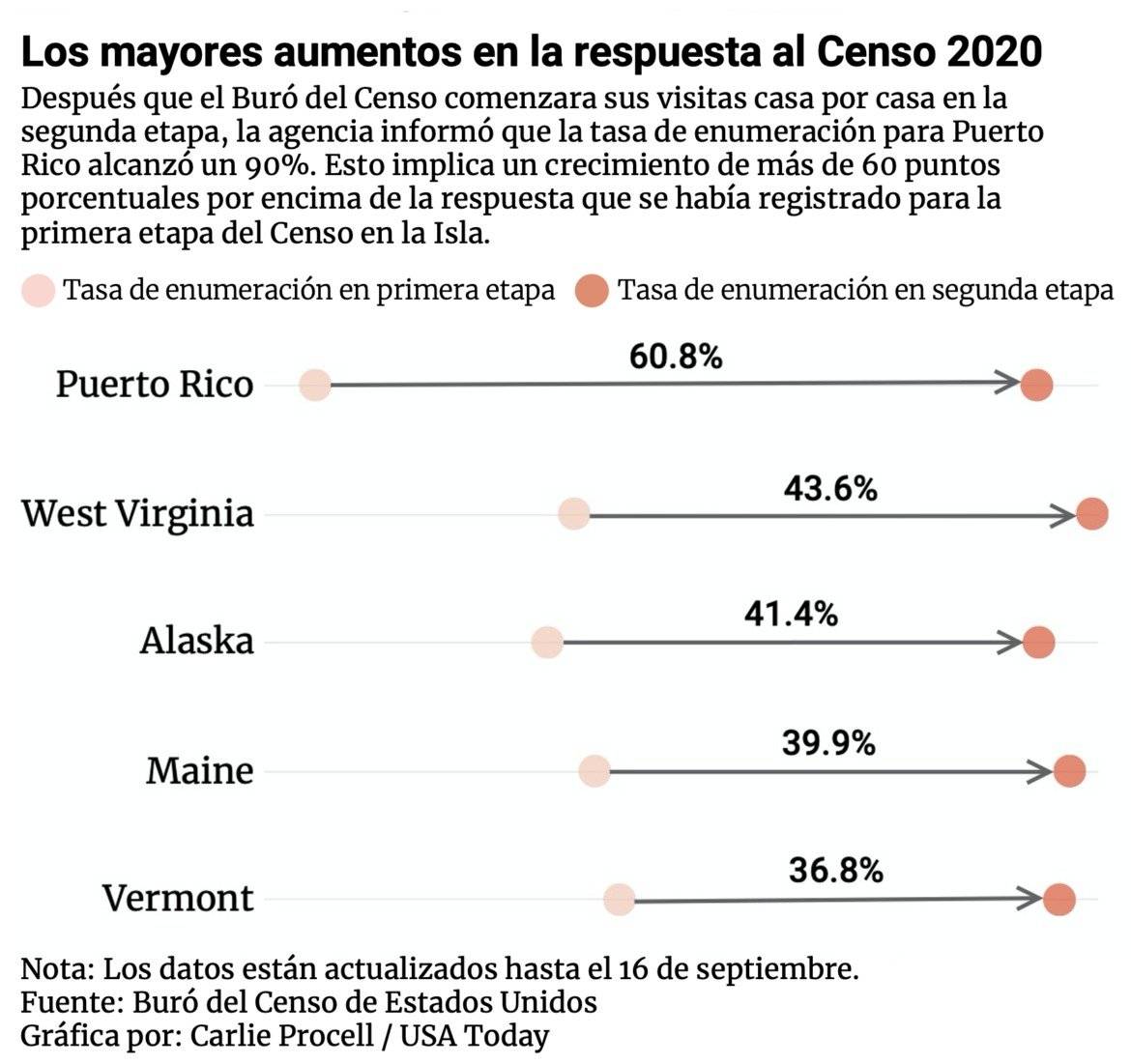 graficocensoenes-9d5a8e83b66cc21bc82721fd6867a585.jpg