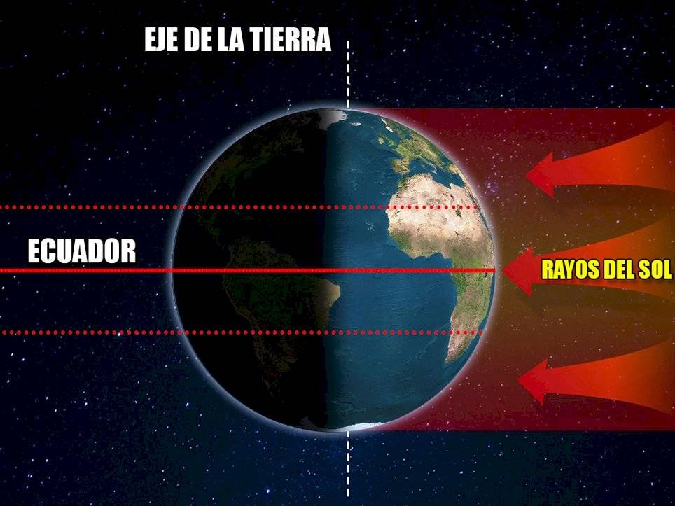 Equinoccio de primavera