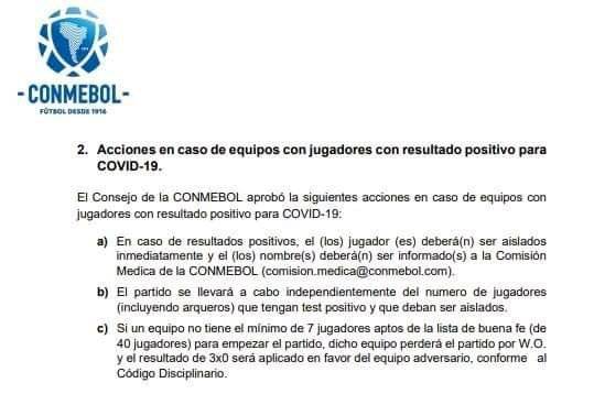 Protocolo Conmebol sobre jugadores positivos de COVID-19