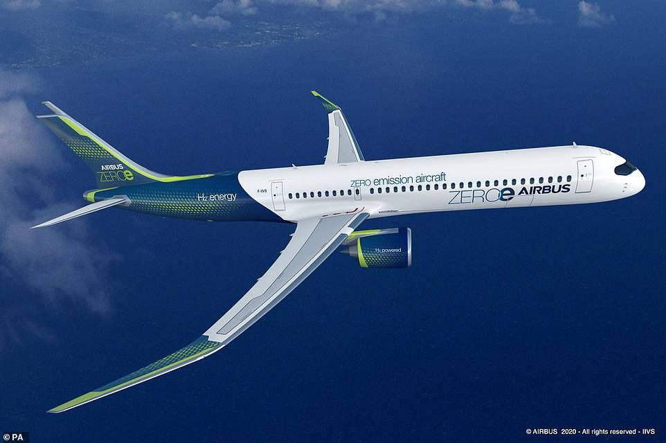  Avión Airbus 
