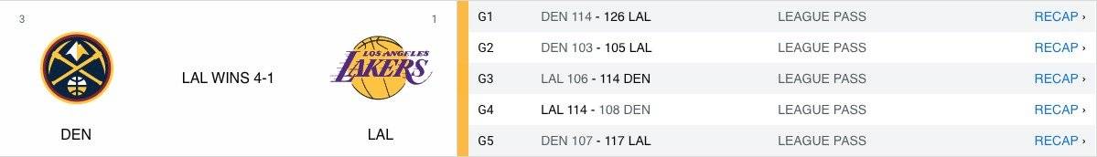 Playoffs NBA