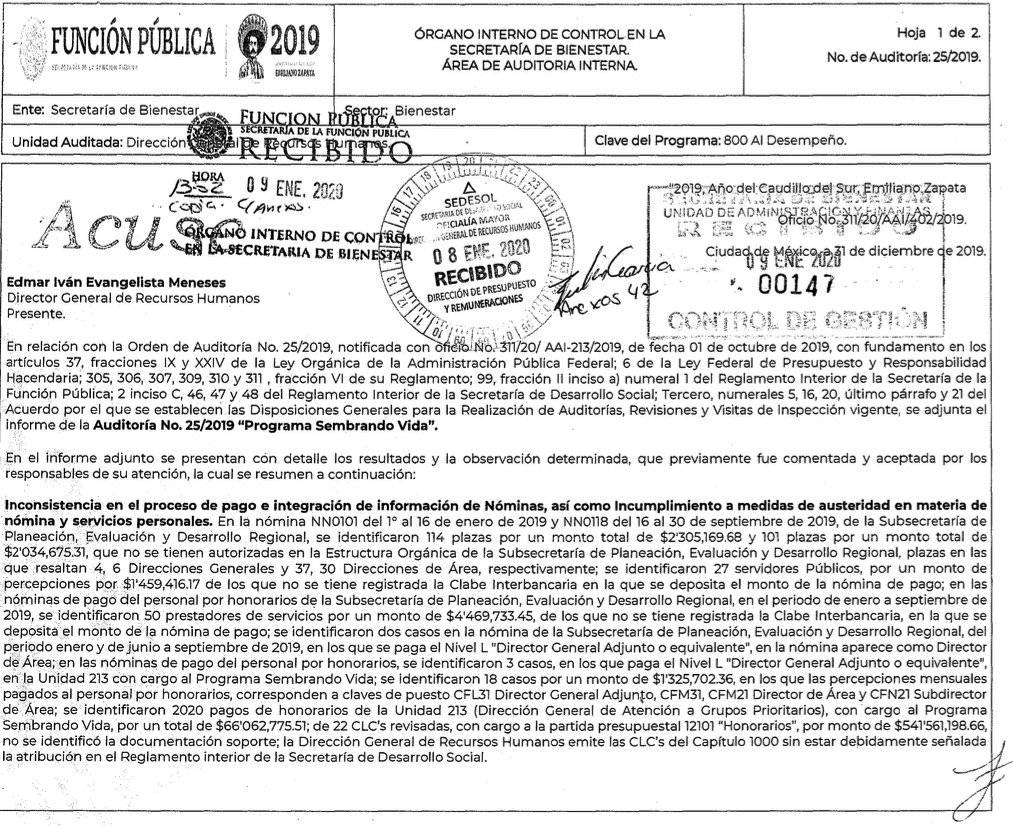 Auditoría
