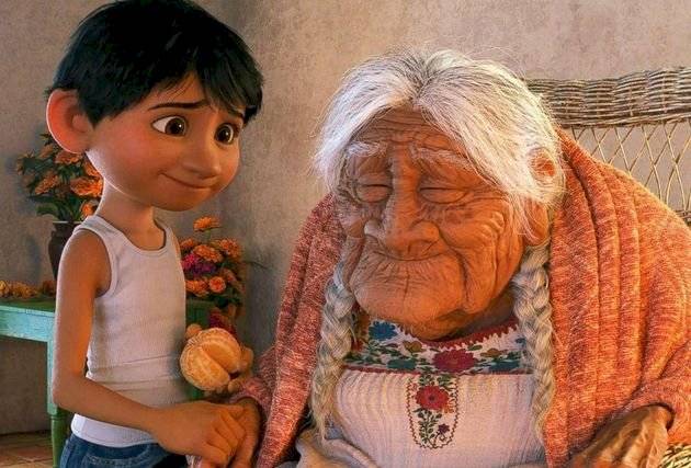 COCO
