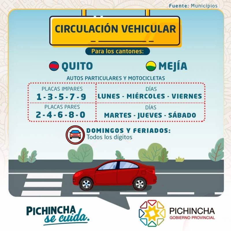 Circulación vehicular en cantones de Pichincha
