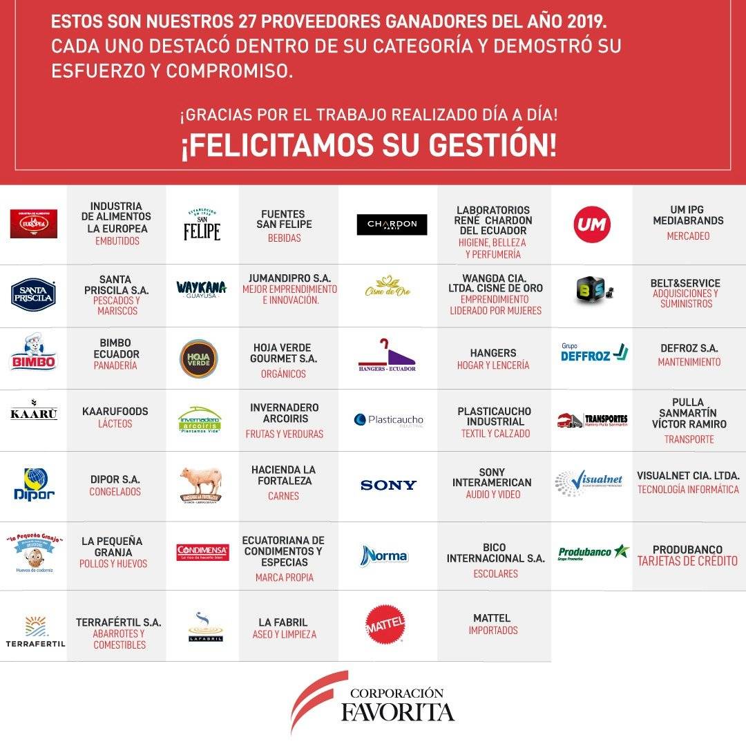 Corporación Favorita premió a 27 proveedores en 27 categorías