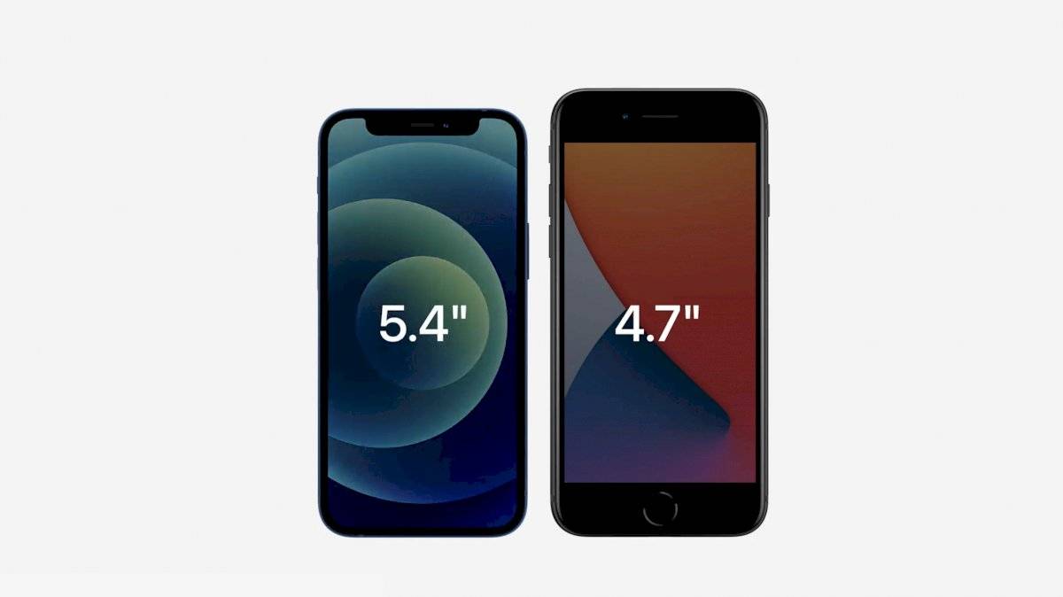 iphone 12 mini