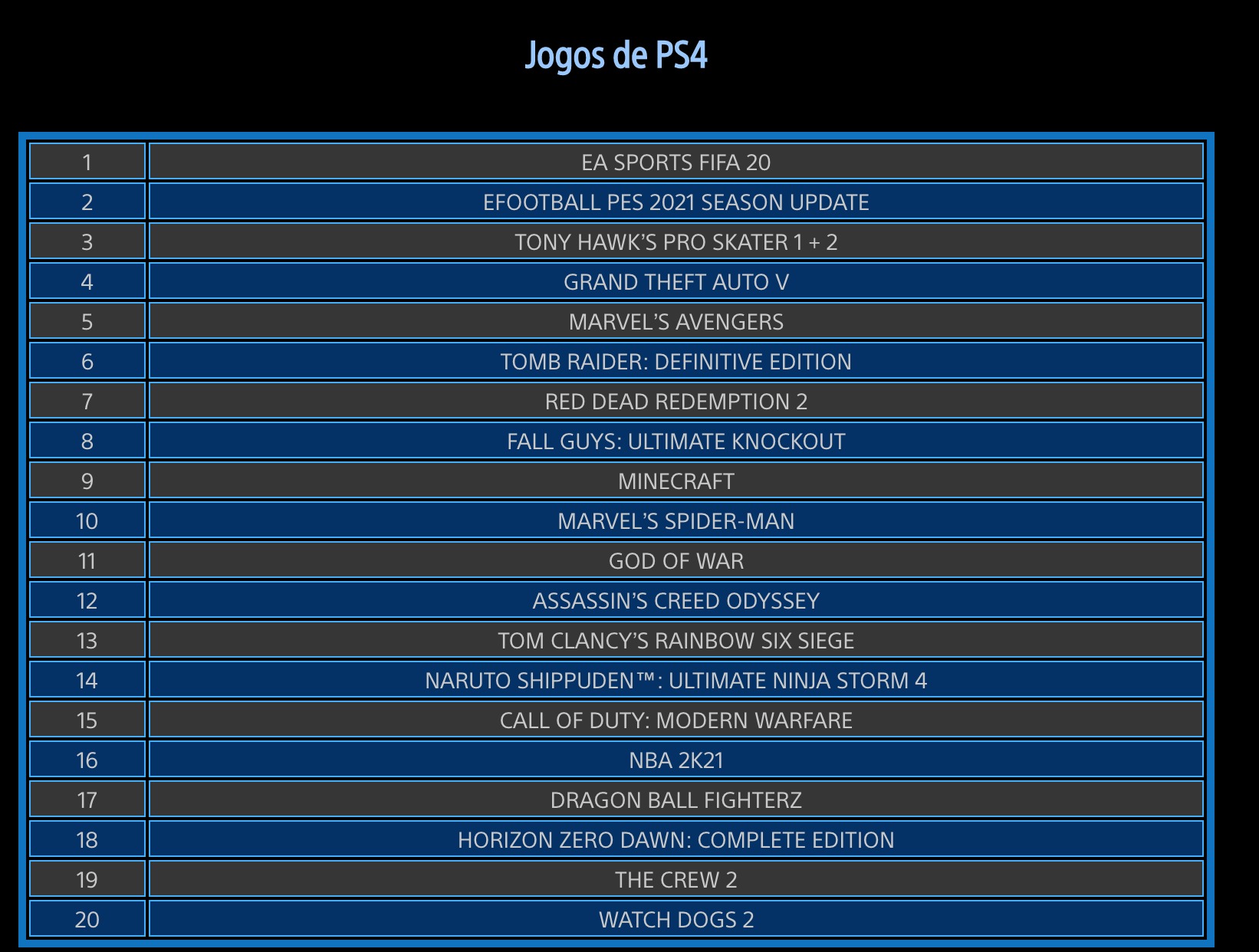 PlayStation Store