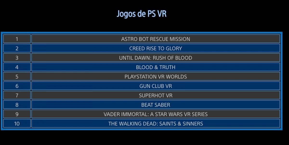 PlayStation Store