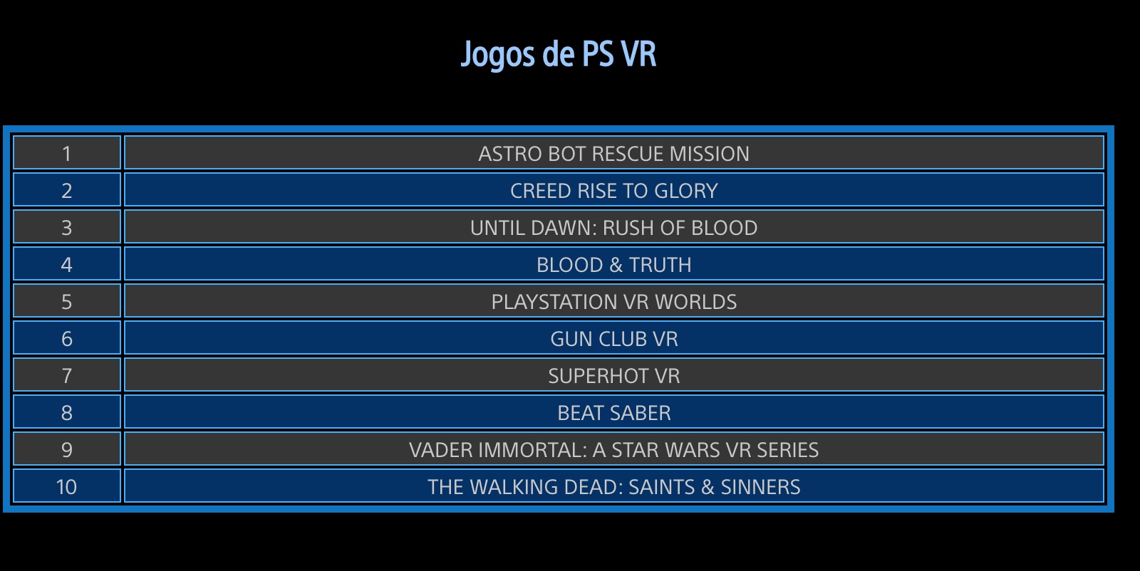PlayStation Store