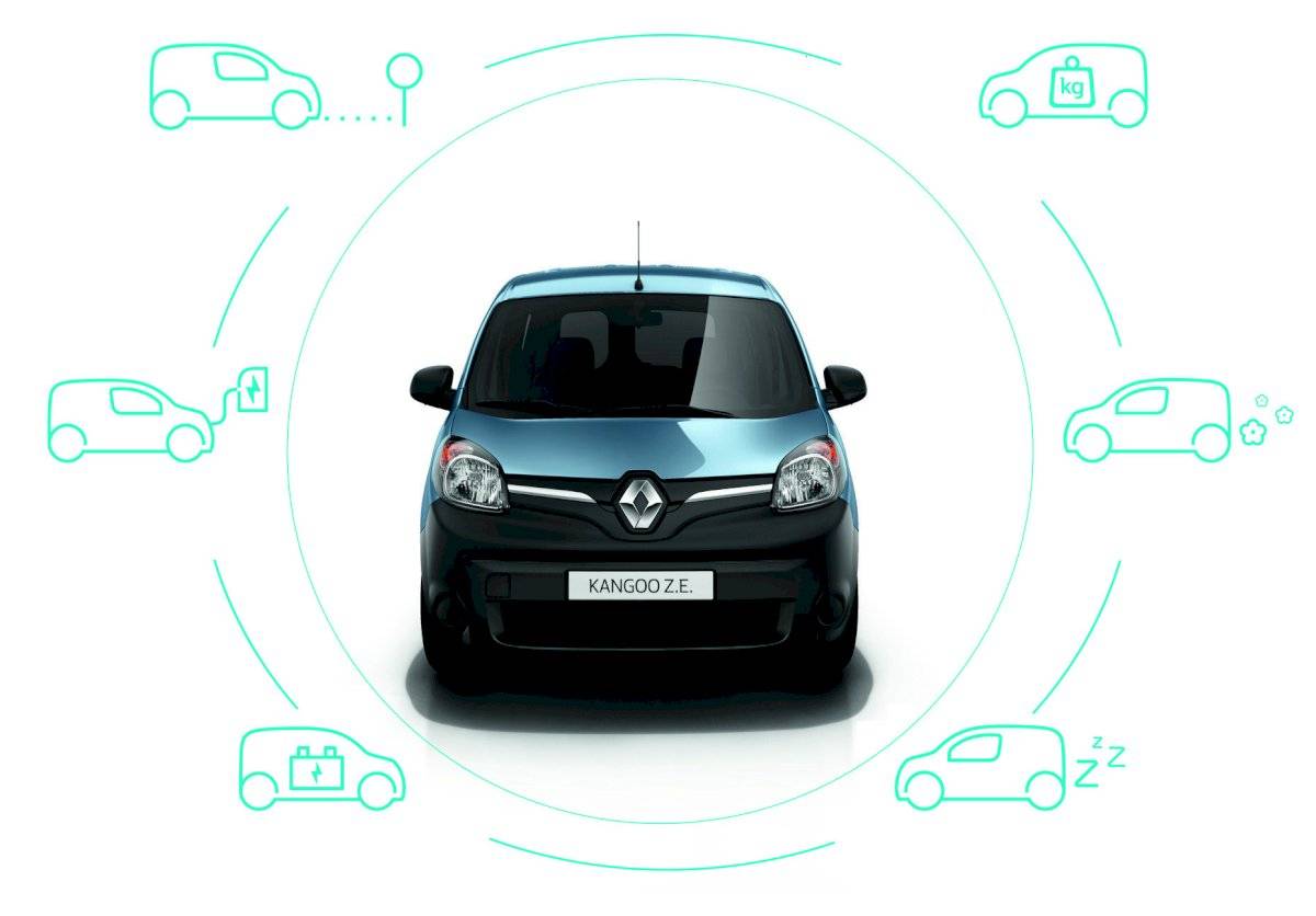 Renault Kangoo Z.E.