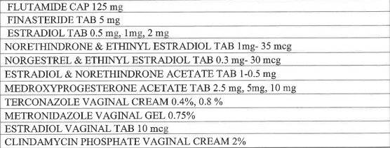 Lista de medicamentos sin restricción de género