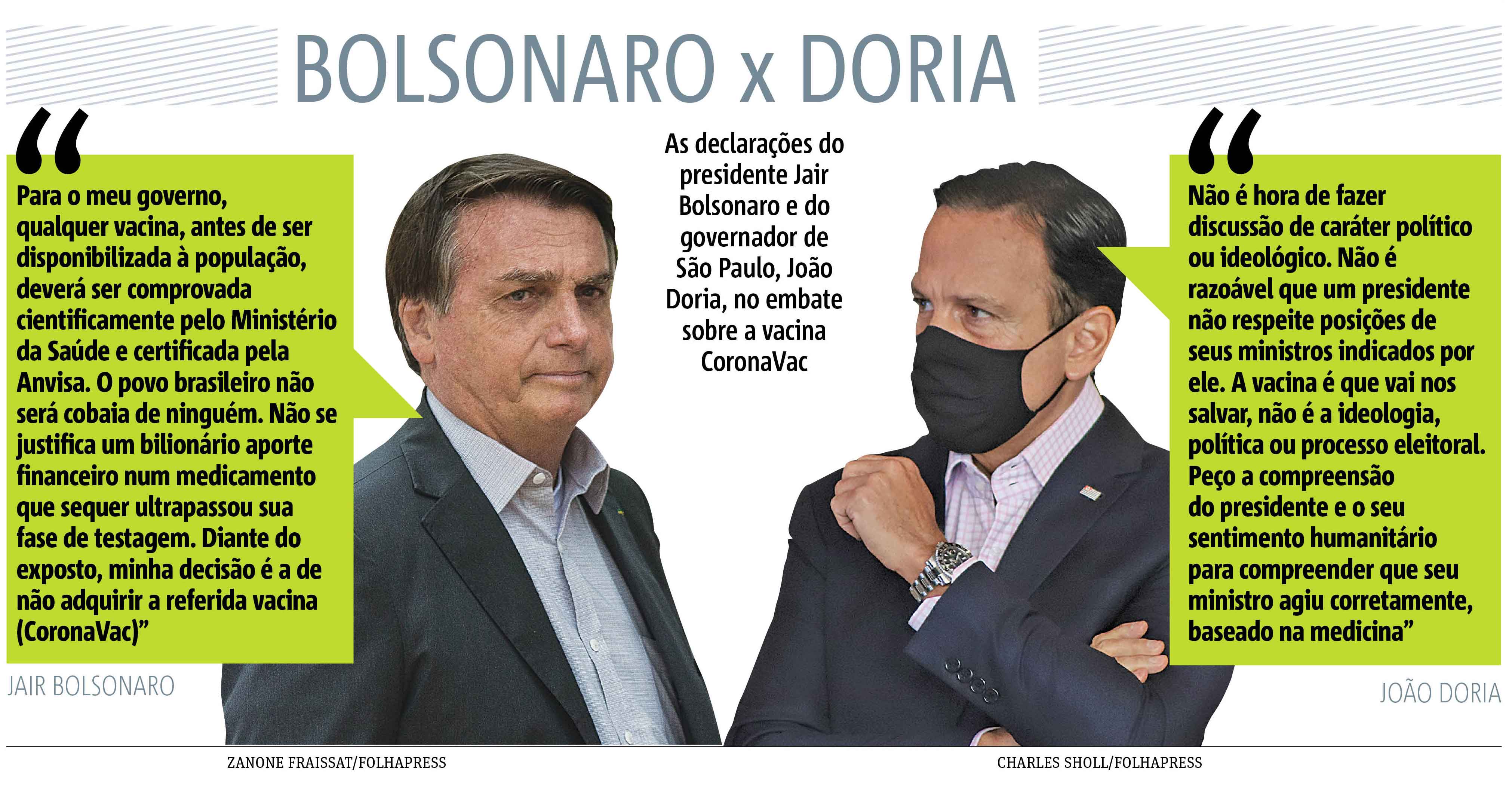 vacina coronavac Bolsonaro