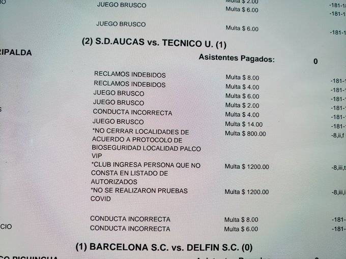 Sanción a Aucas por no hacer pruebas COVID-19