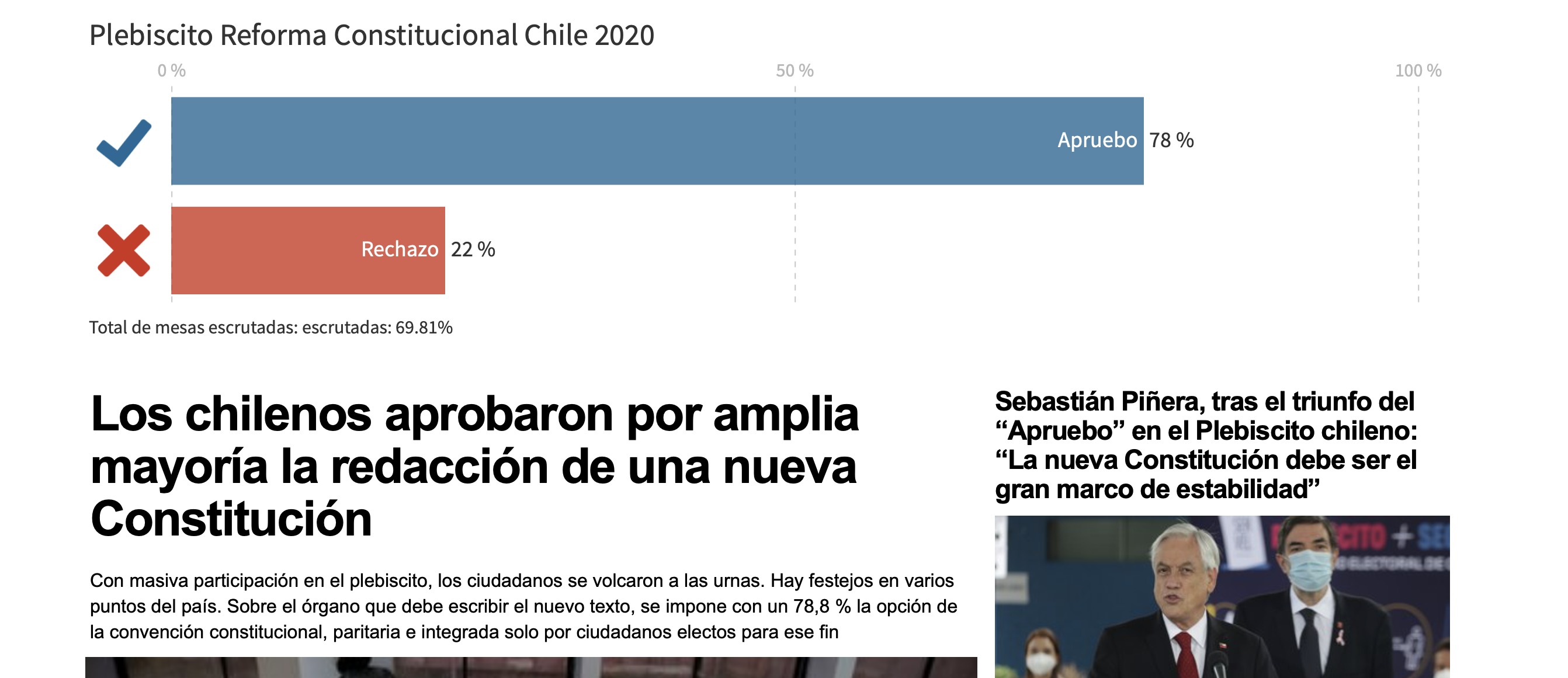 Infobae