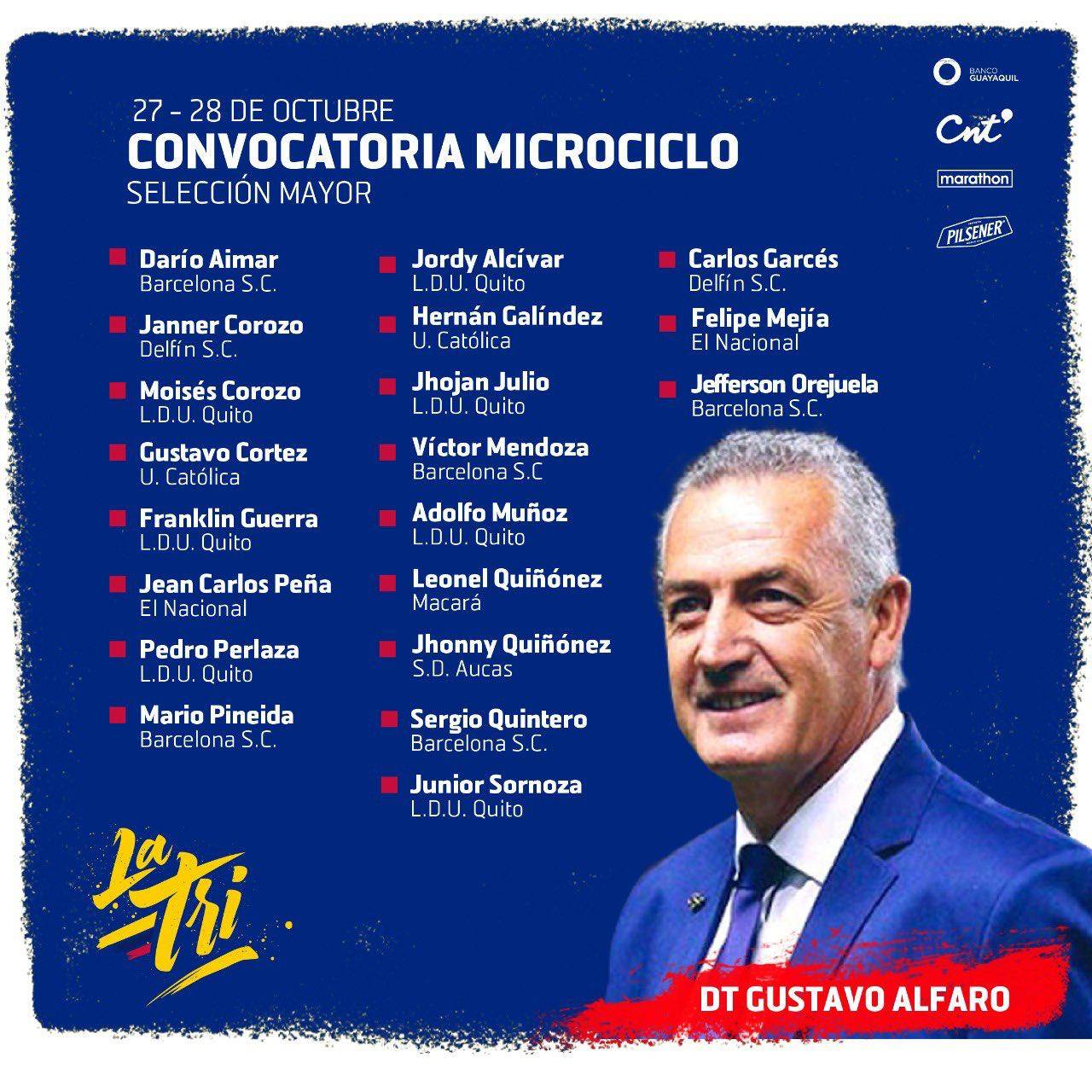 Convocados de Gustavo Alfaro al microciclo