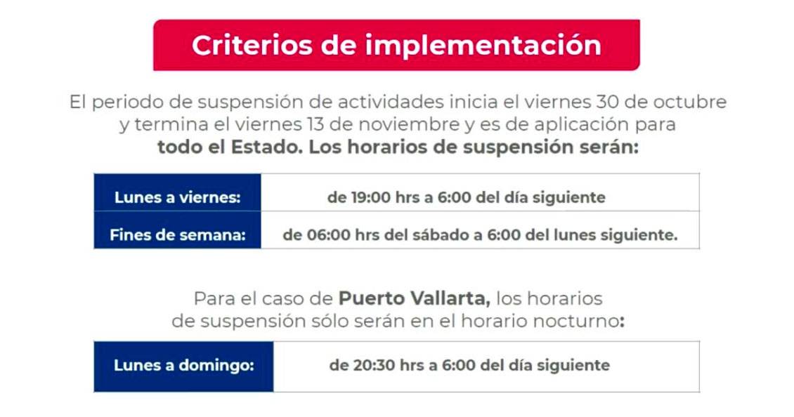 A partir de este viernes se activa botón de emergencia en Jalisco