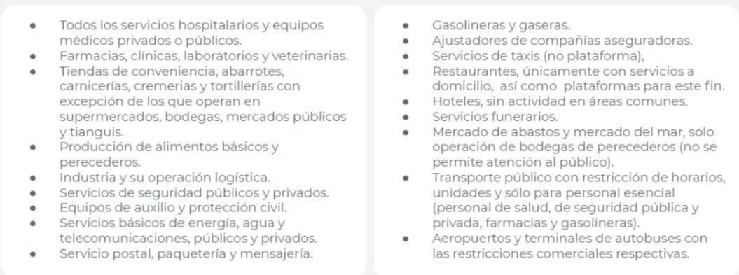A partir de este viernes se activa botón de emergencia en Jalisco