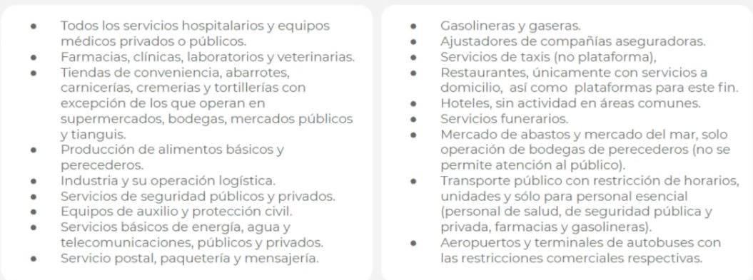 A partir de este viernes se activa botón de emergencia en Jalisco