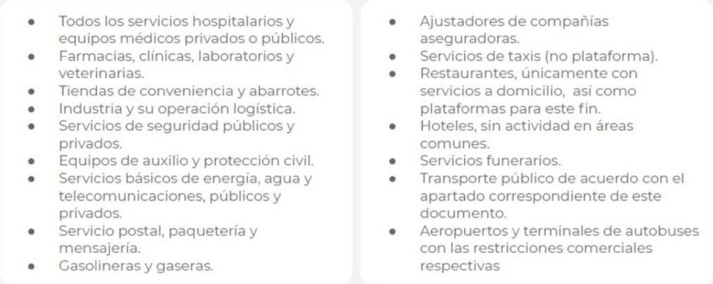A partir de este viernes se activa botón de emergencia en Jalisco