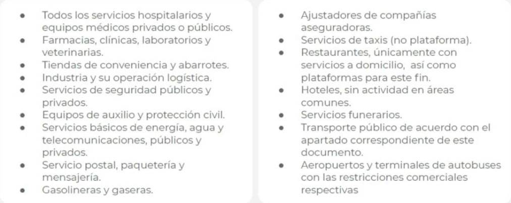 A partir de este viernes se activa botón de emergencia en Jalisco
