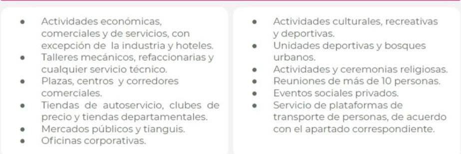 A partir de este viernes se activa botón de emergencia en Jalisco