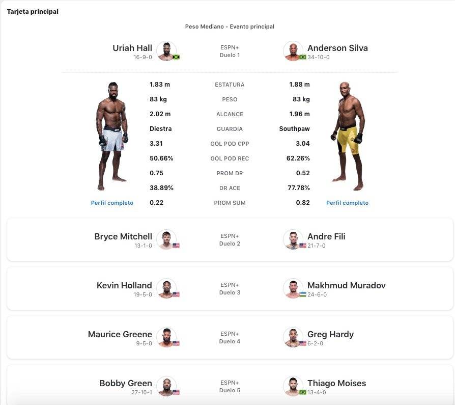 UFC Vegas 12 cartelera