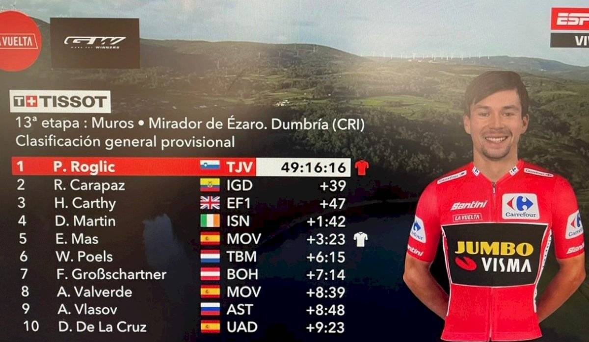 Captura de pantalla