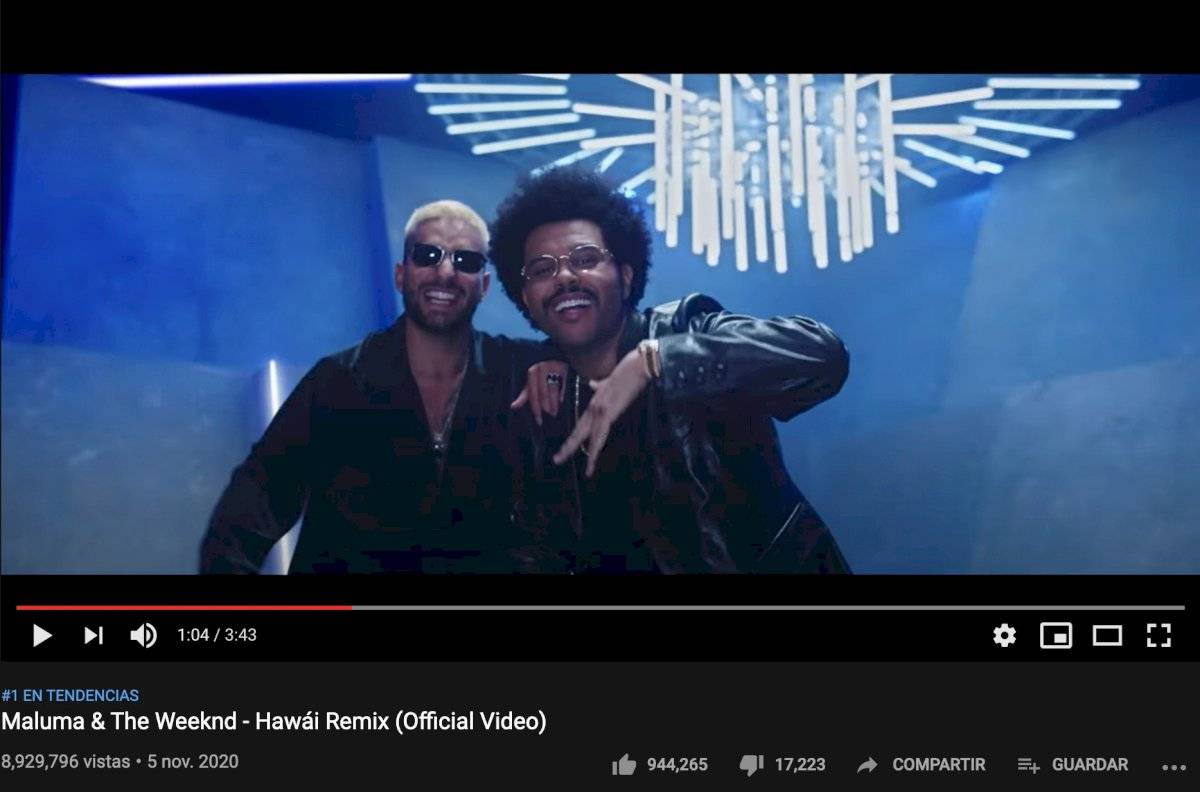 Las más de ocho millones de reproducciones del remix de Maluma con The Weeknd