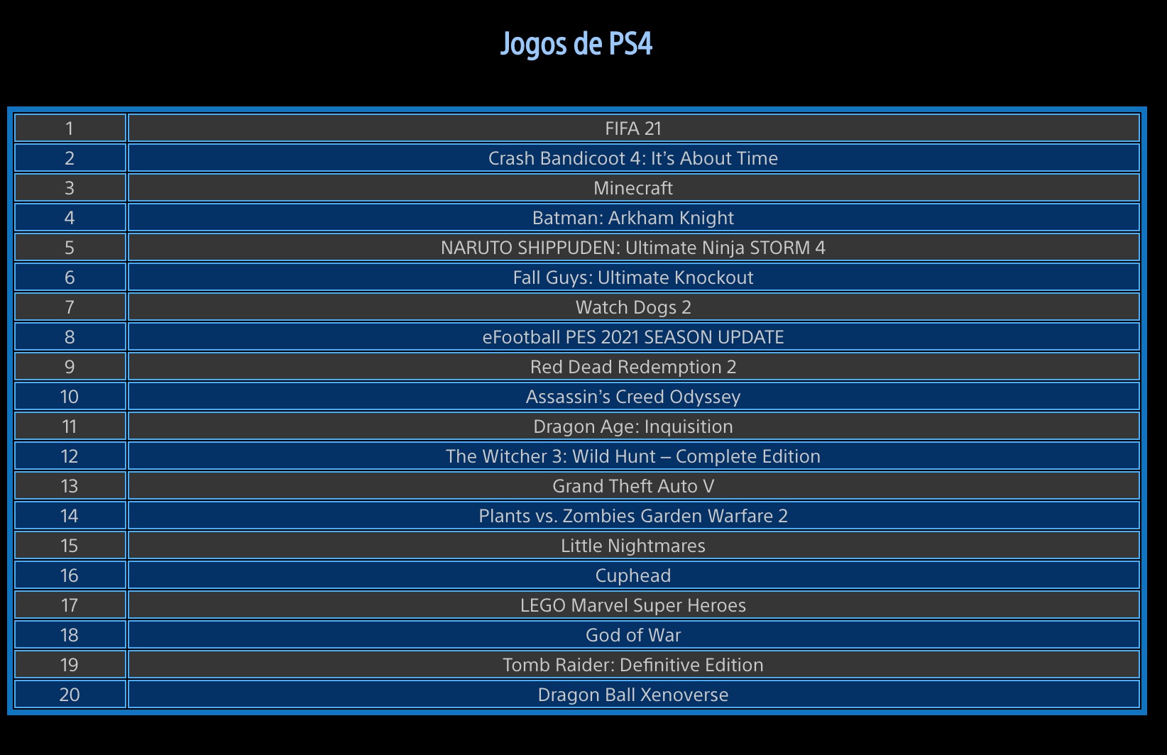 PlayStation Store