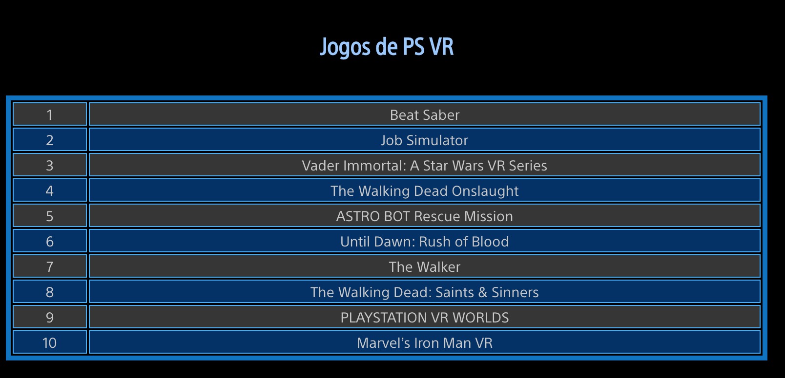 PlayStation Store