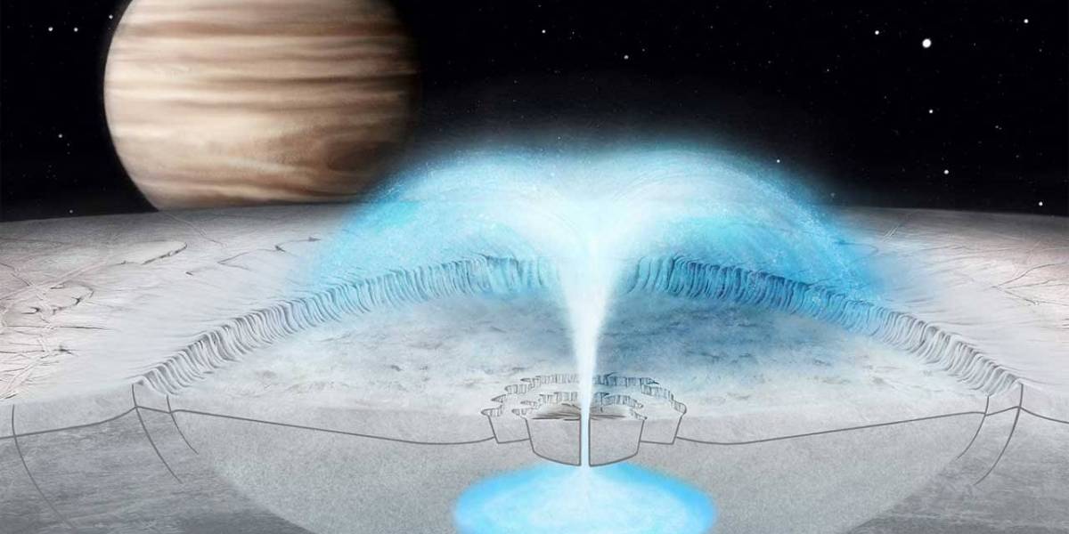 Estudio: un simulador detalla como ocurren las erupciones heladas en Europa, una de las lunas de Júpiter
