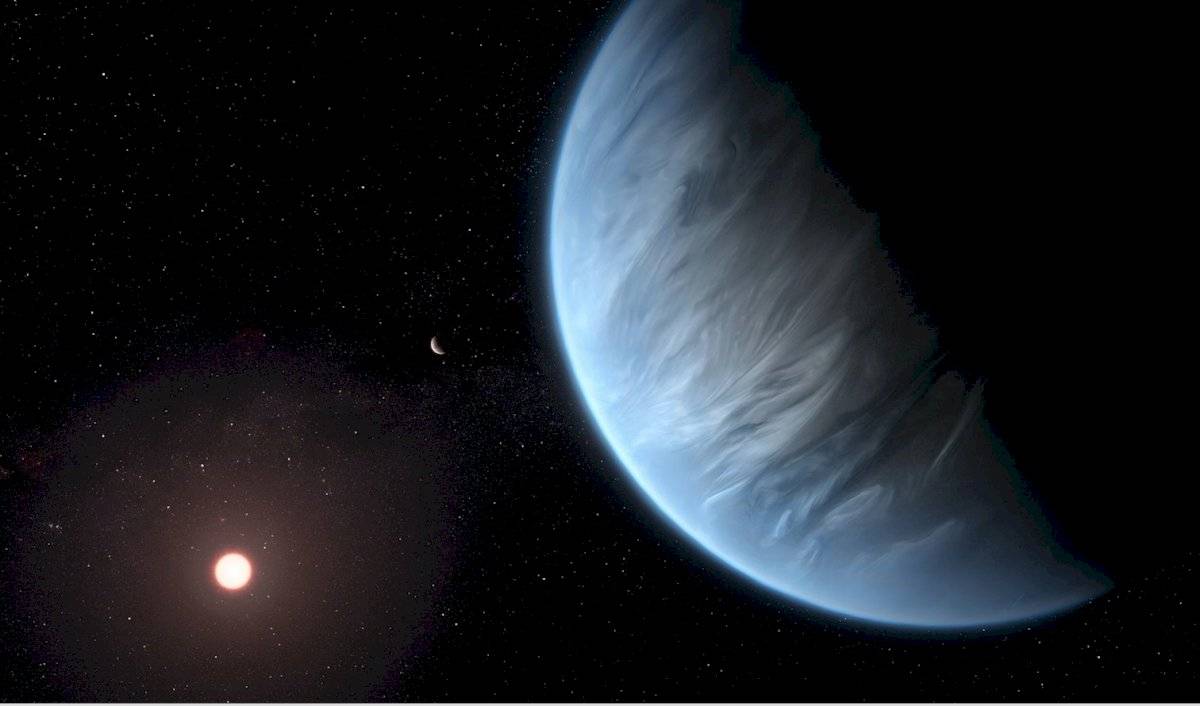 K2-18b
