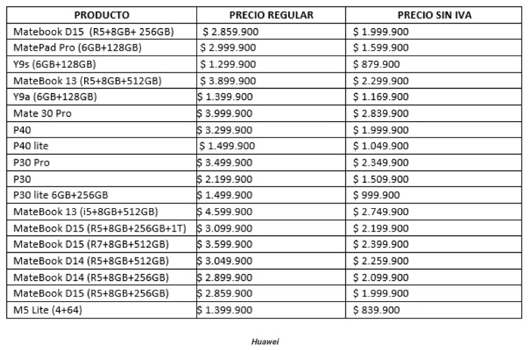 Celulares y computadores Huawei